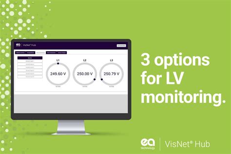 lv network monitoring
